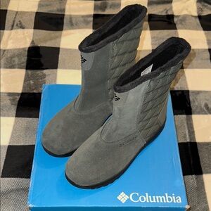 NIB New Women’s Ice Maiden Columbia Women's Dark Gray Winter Boots Size 10